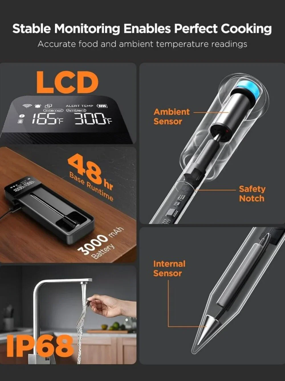Smart Wireless Meat Thermometer with Bluetooth & WiFi, APP Control for Grill